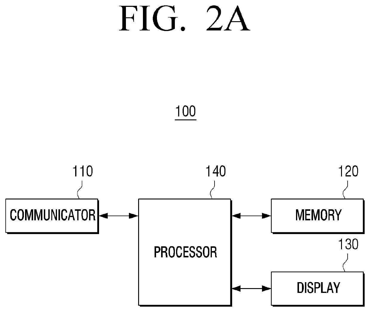 QoS control device in multi-wireless network environment for video transmission and a controlling method thereof