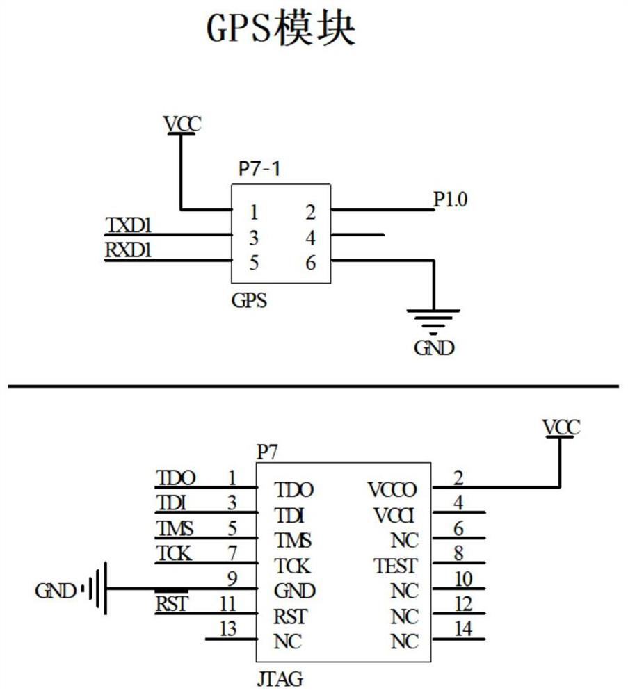 Electronic phase indication handheld terminal