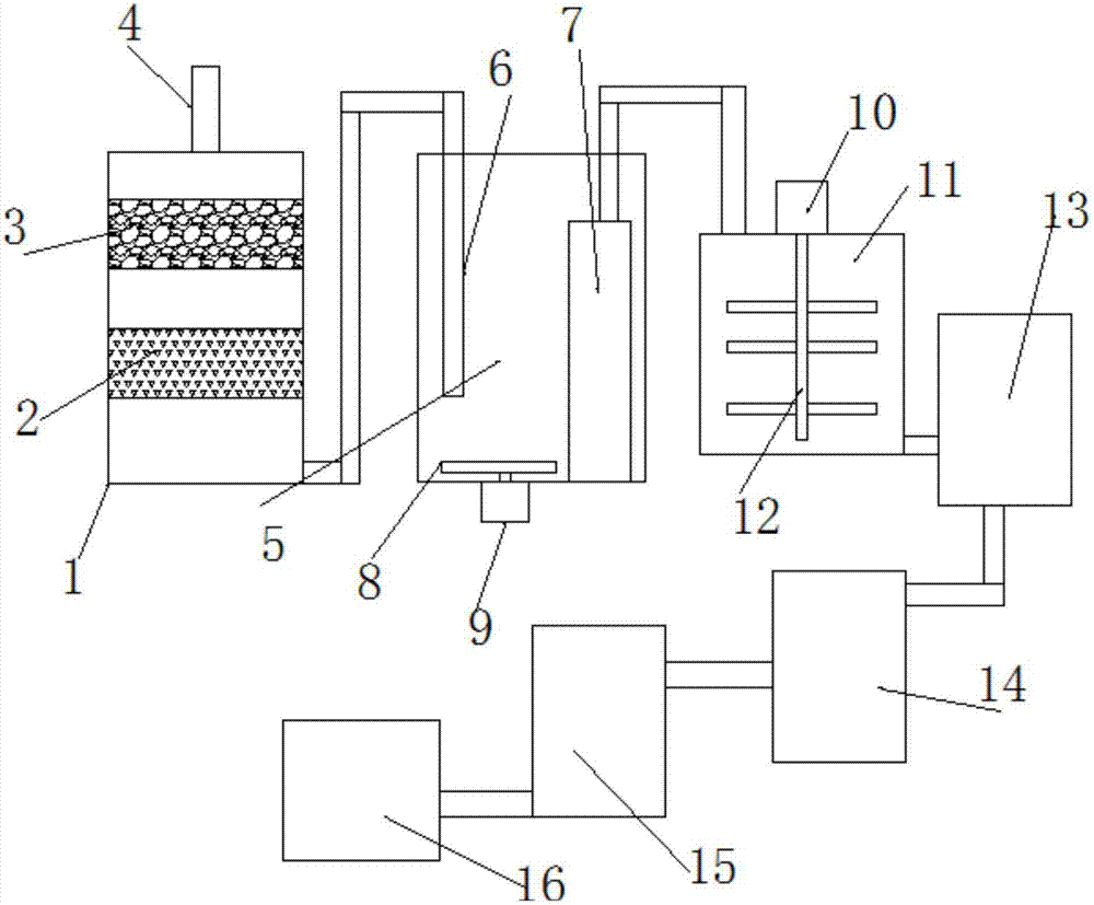 Coal chemical industry high-concentration wastewater treatment device