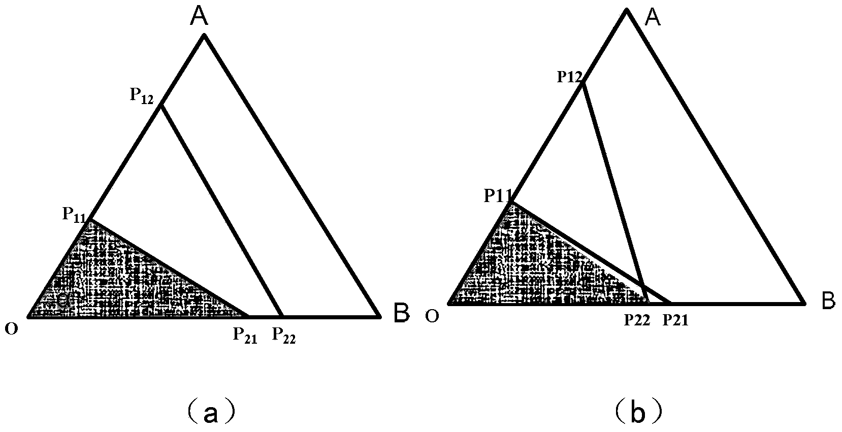 Visualized quantitative evaluation method of oil and gas field similarity