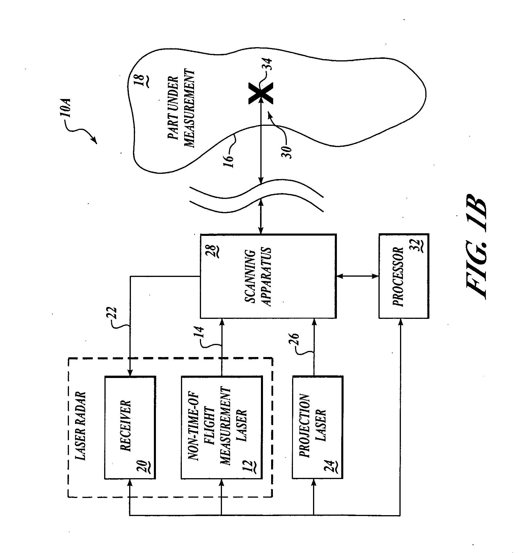 Method and apparatus for combining a targetless optical measurement function and optical projection of information