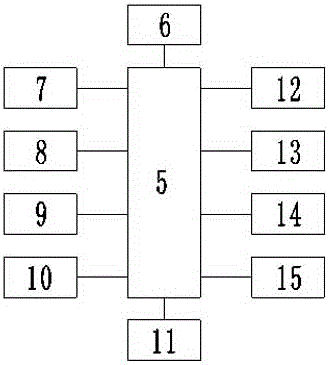 Electric automobile parking lot charging pile centralized-monitoring system