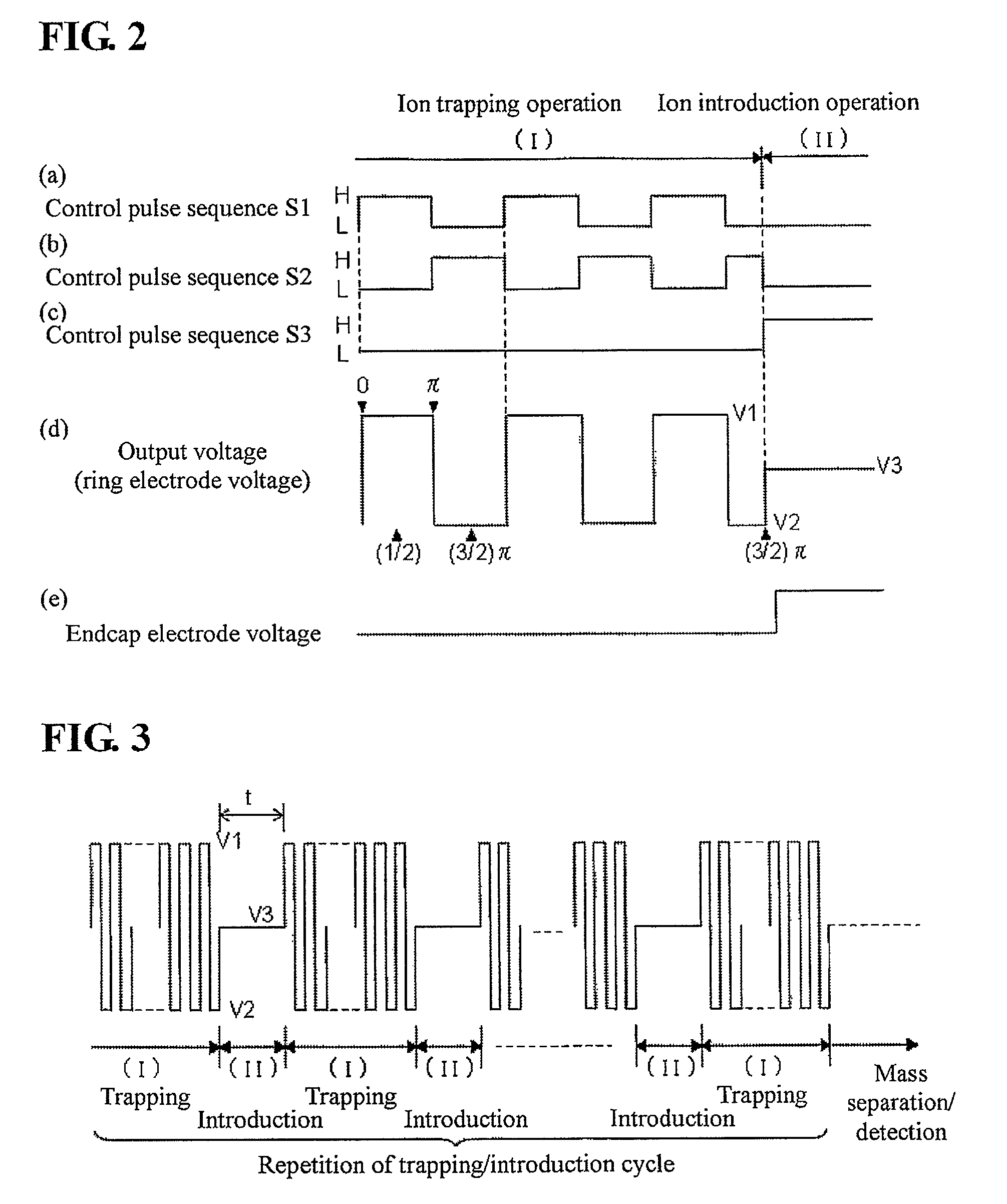 Ion trap mass spectrometer