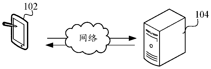 Method and device for reducing video playing delay, computer equipment and memory medium