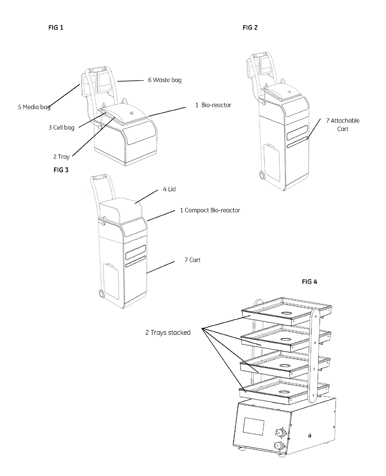 Bioreactor System for Cell Cultivation