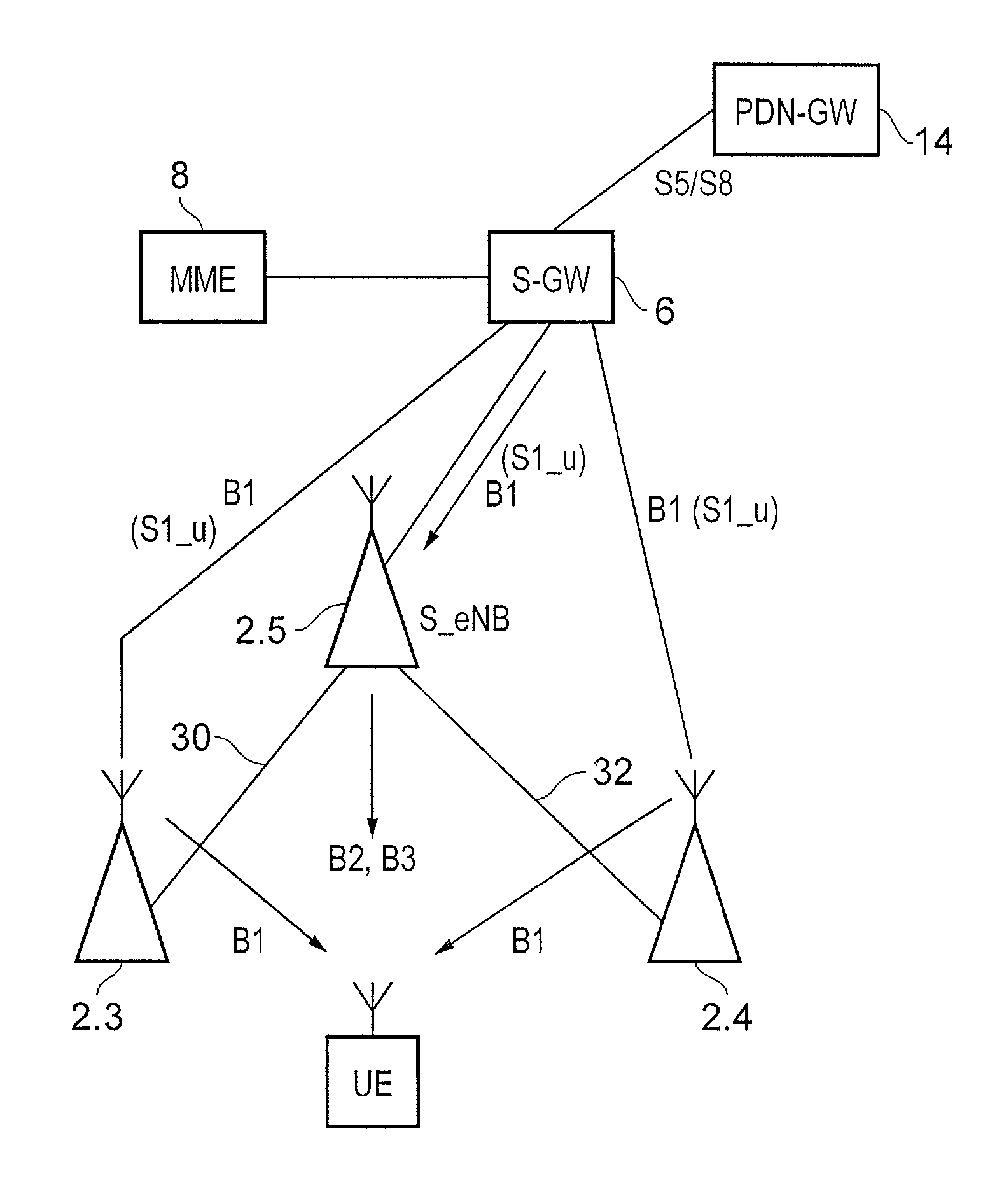 Communications terminal and method