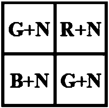 Method for acquiring RGB and infrared images by using conventional digital camera