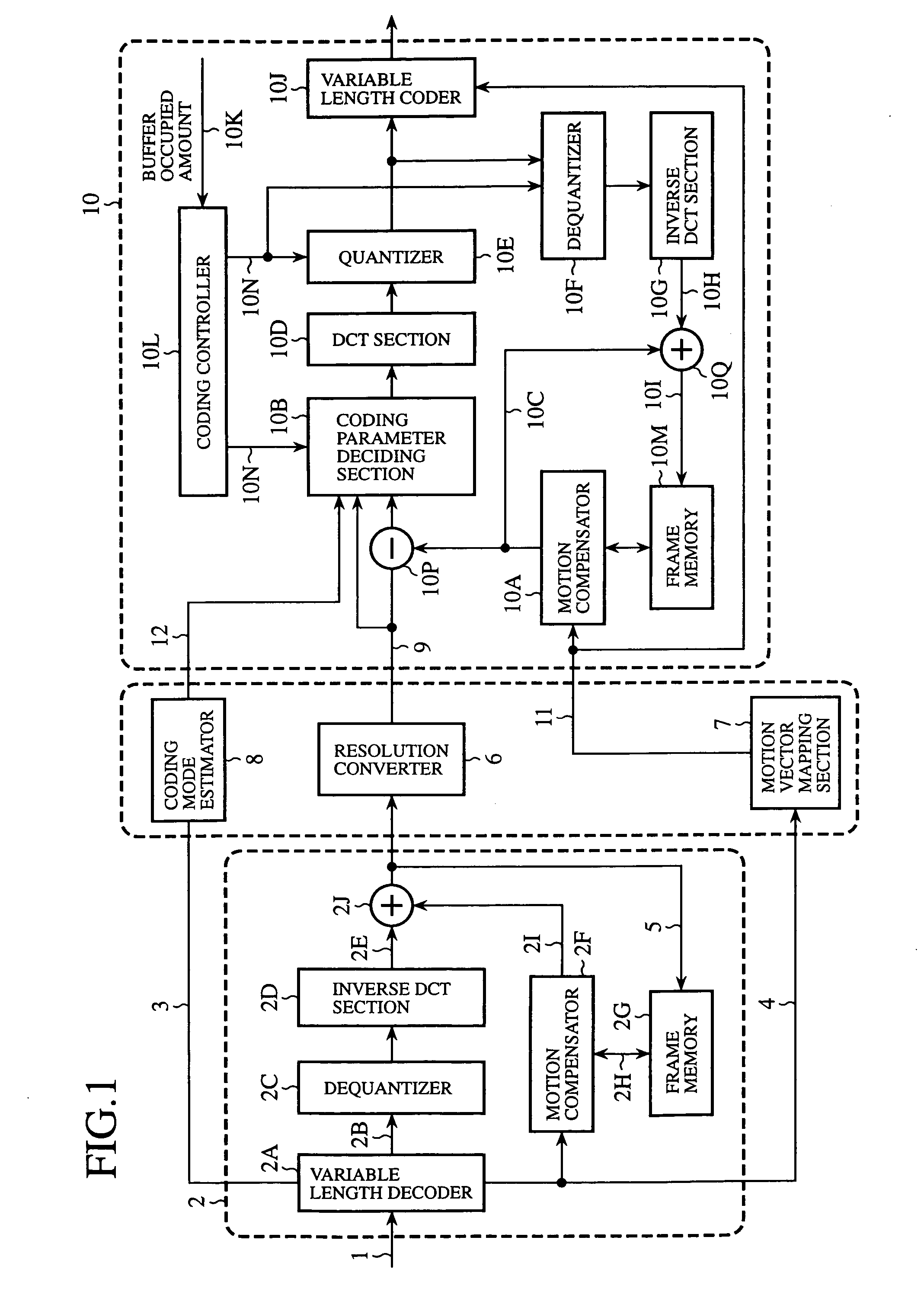 Video data conversion device and video data conversion method