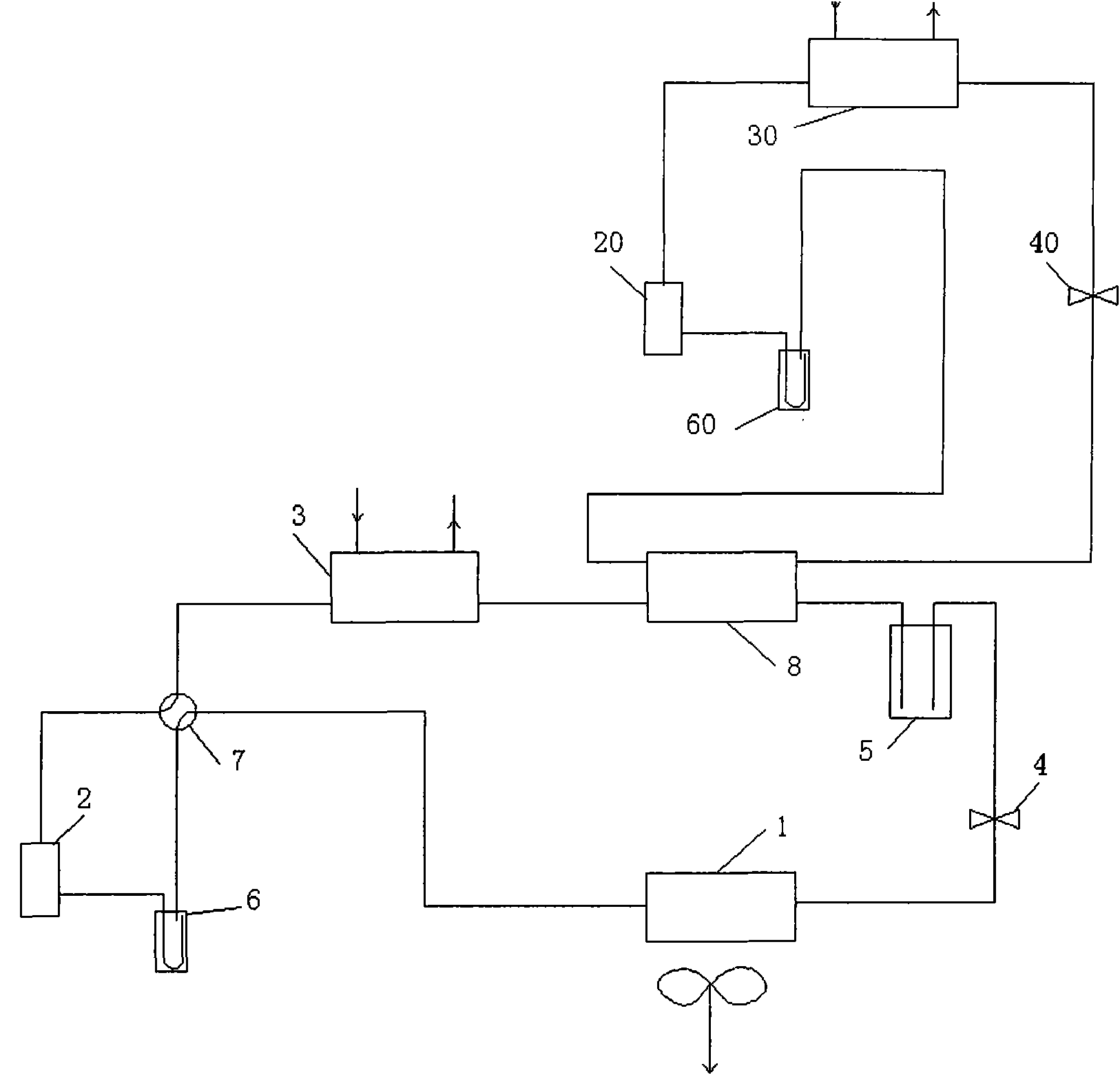 Ultralow temperature water heater capable of being used at 25 DEG C below zero