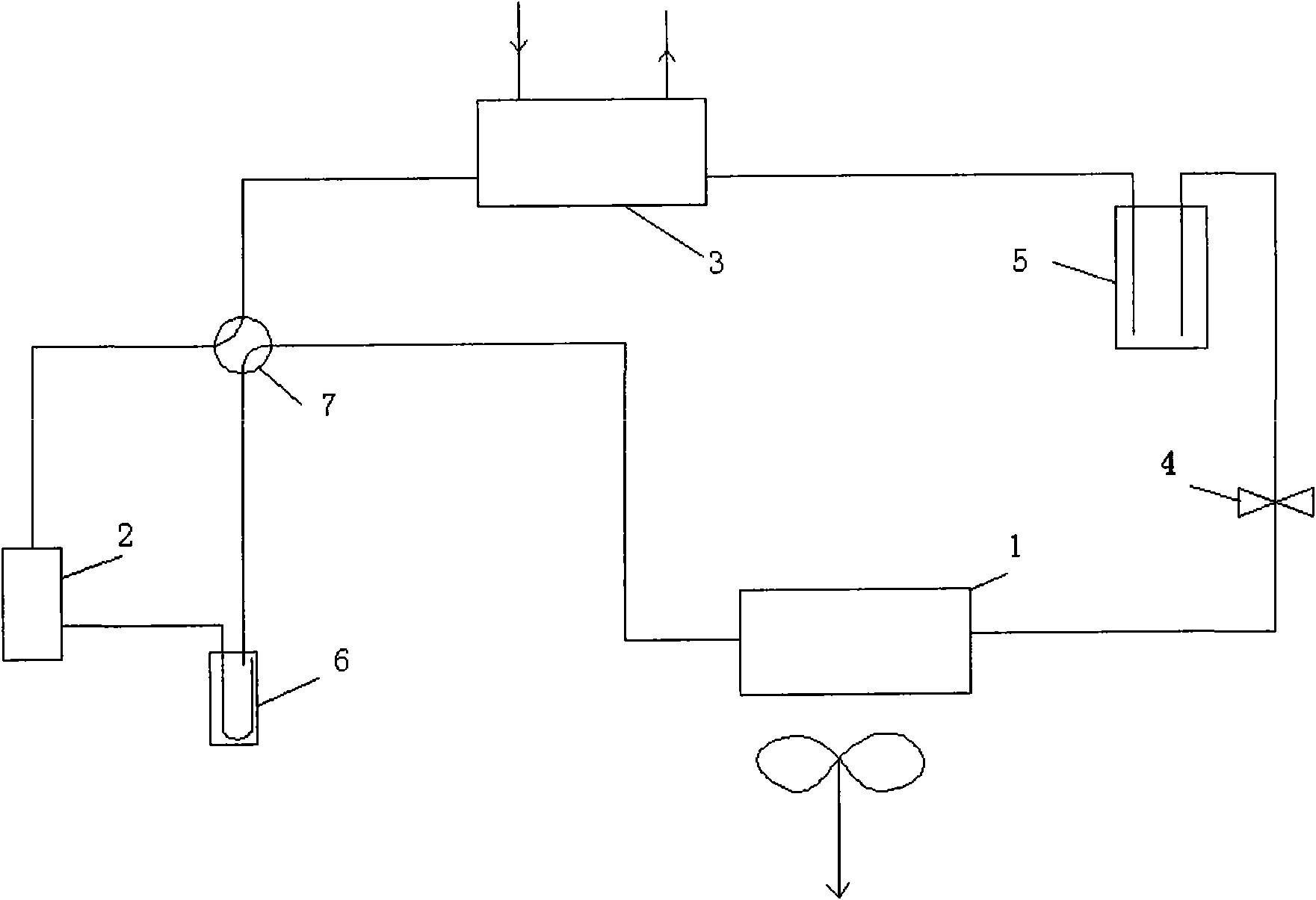 Ultralow temperature water heater capable of being used at 25 DEG C below zero