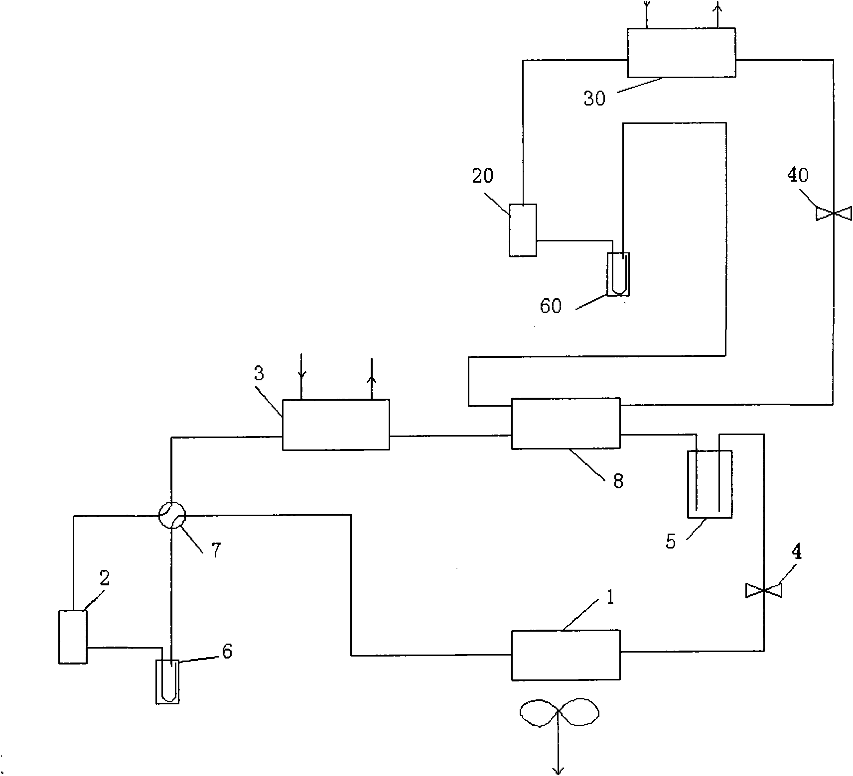 Ultralow temperature water heater capable of being used at 25 DEG C below zero