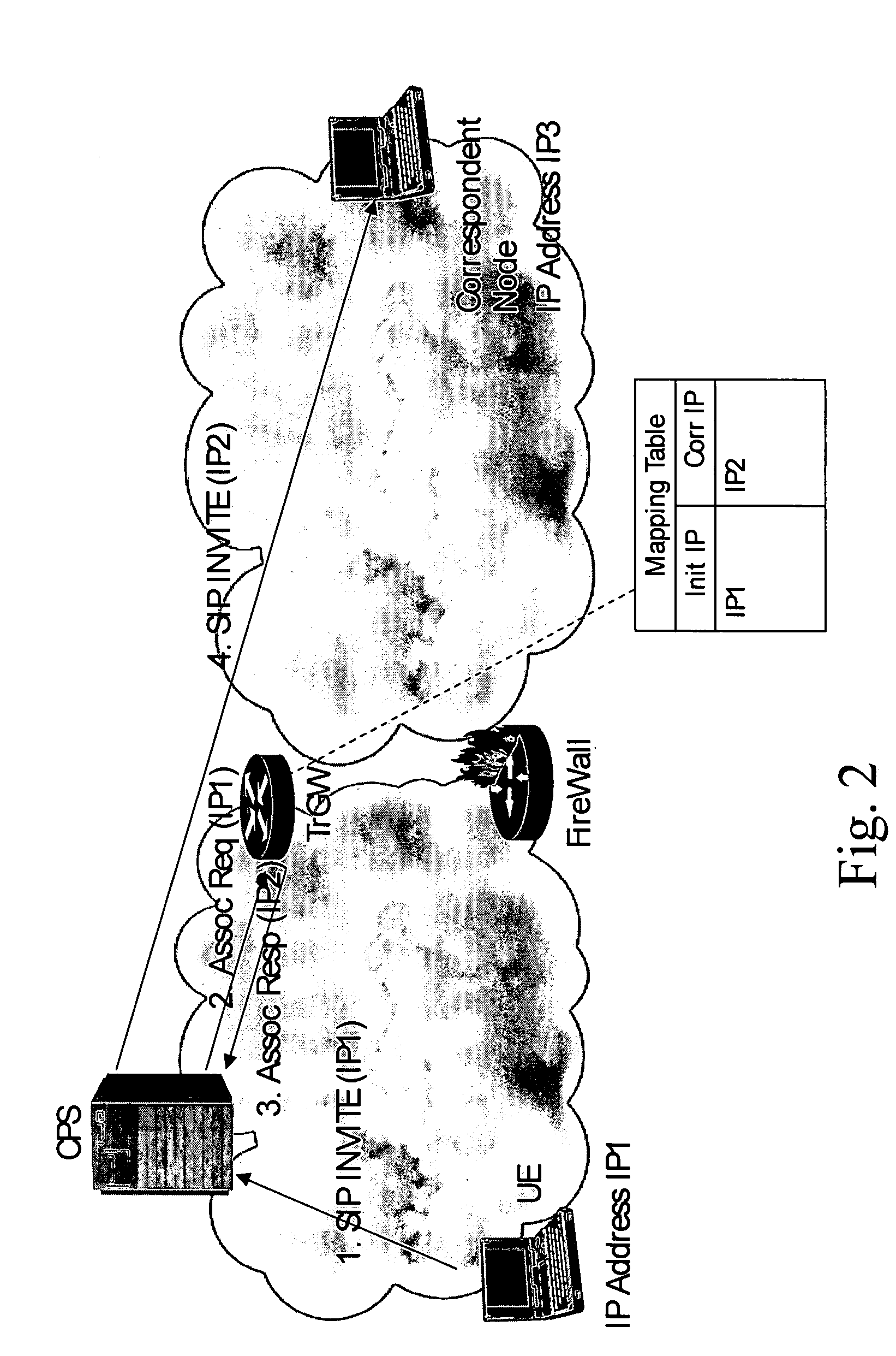 Filtering of dynamic flows