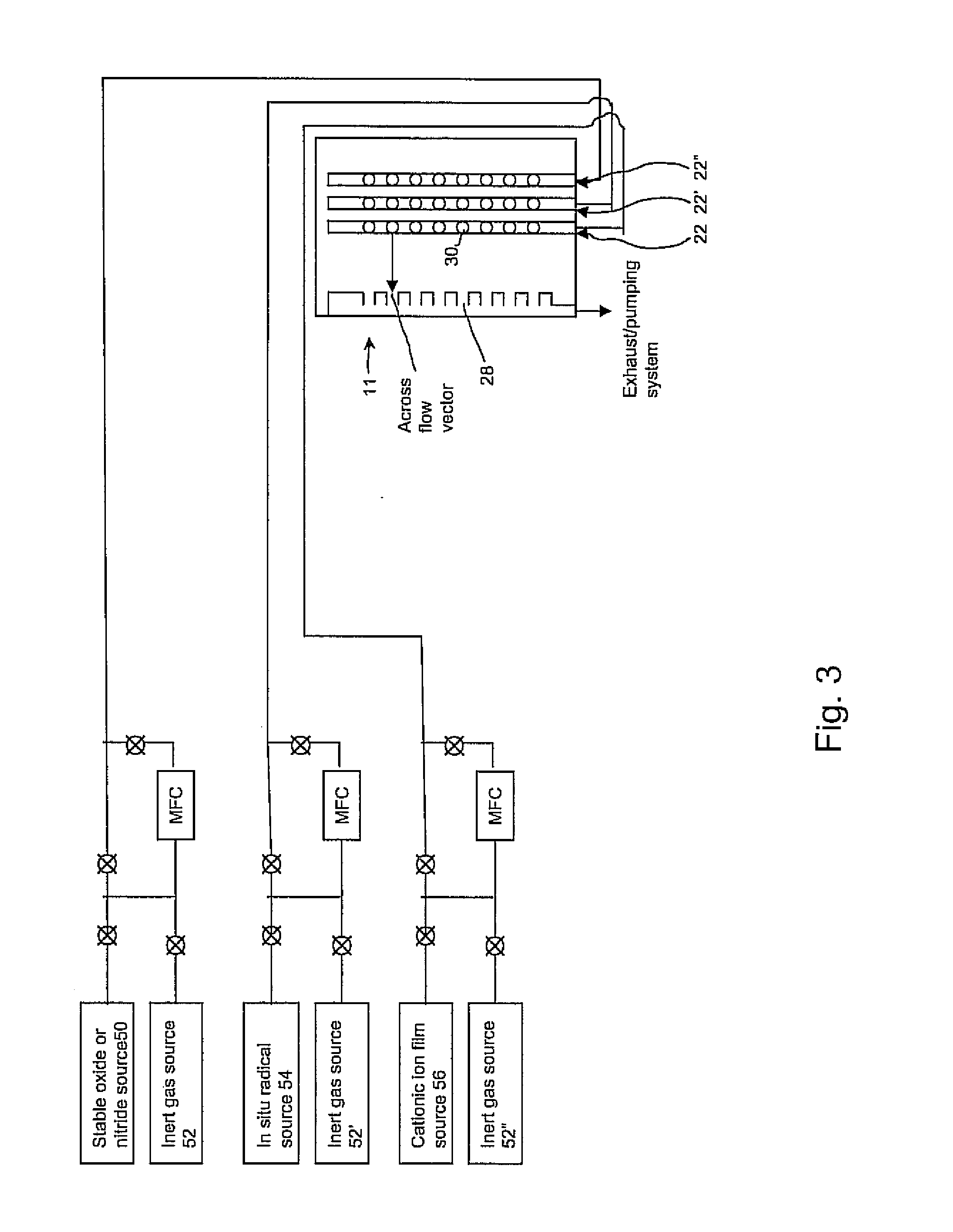 Radical Assisted Batch Film Deposition