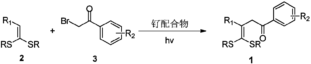 4,4-dialkylthio-1-phenyl-3-buten-1-one derivatives and synthesis method thereof