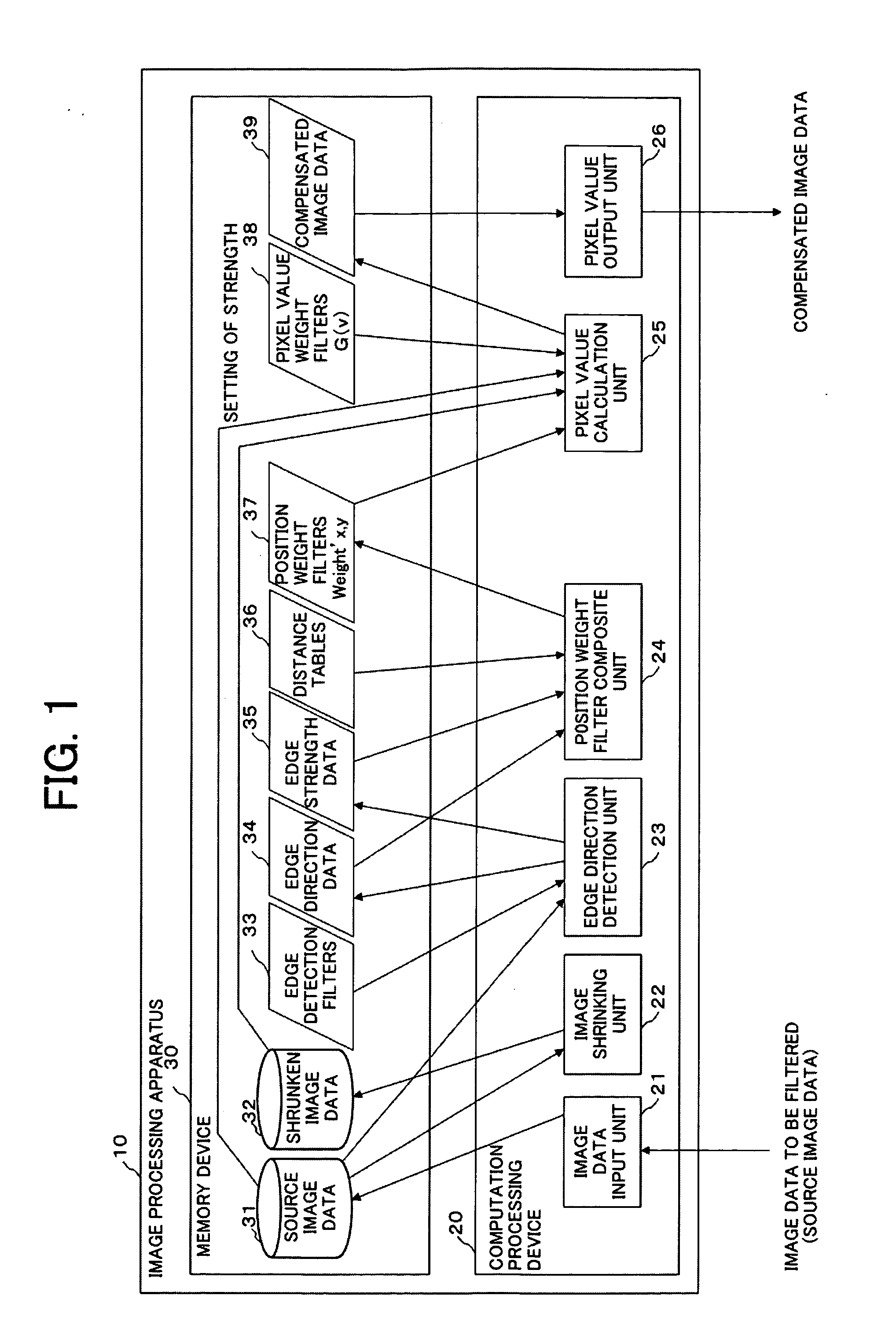 Image processing method and imaging apparatus