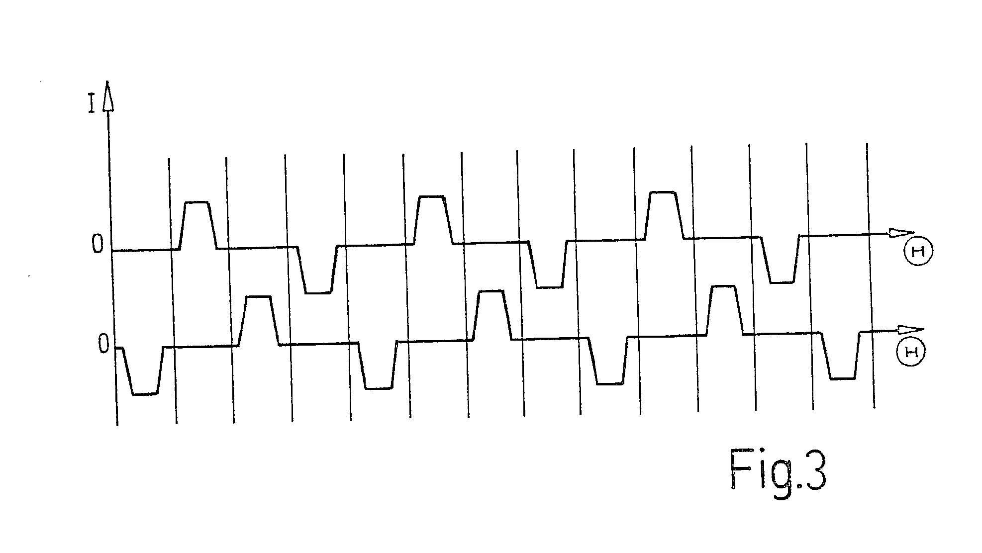 Unipolar transversel flux machine