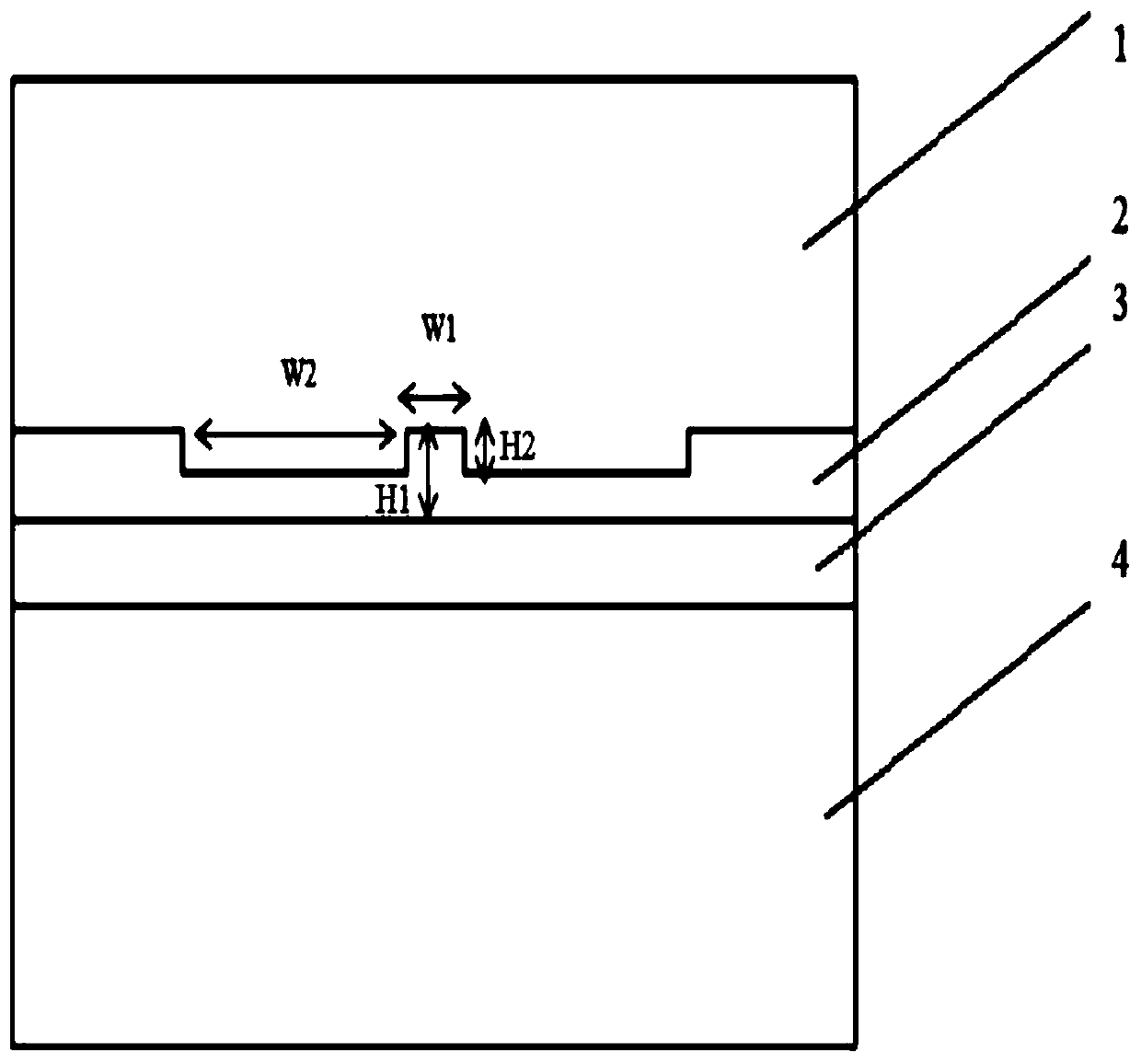 Thin-film lithium niobate single-polarization waveguide and preparation method thereof