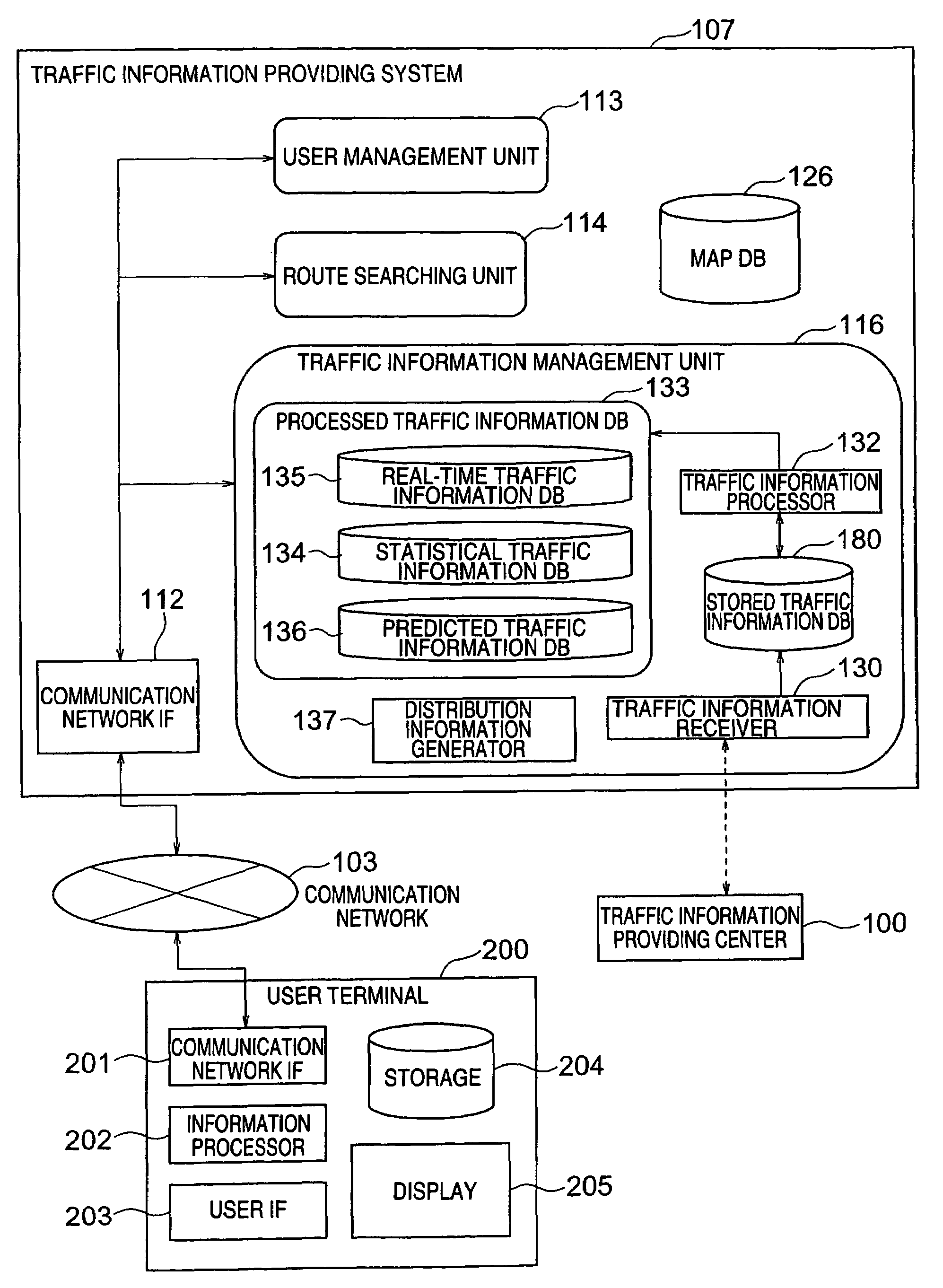 Traffic information providing system and car navigation system