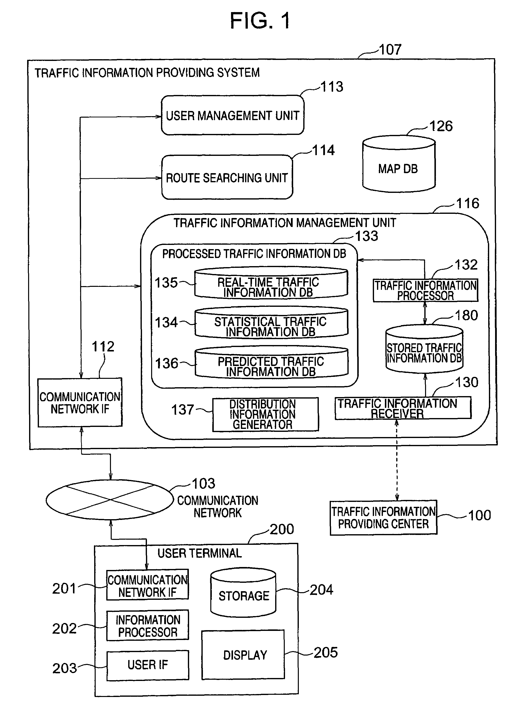 Traffic information providing system and car navigation system