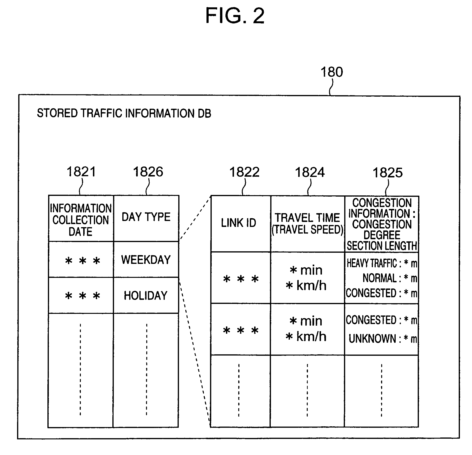 Traffic information providing system and car navigation system