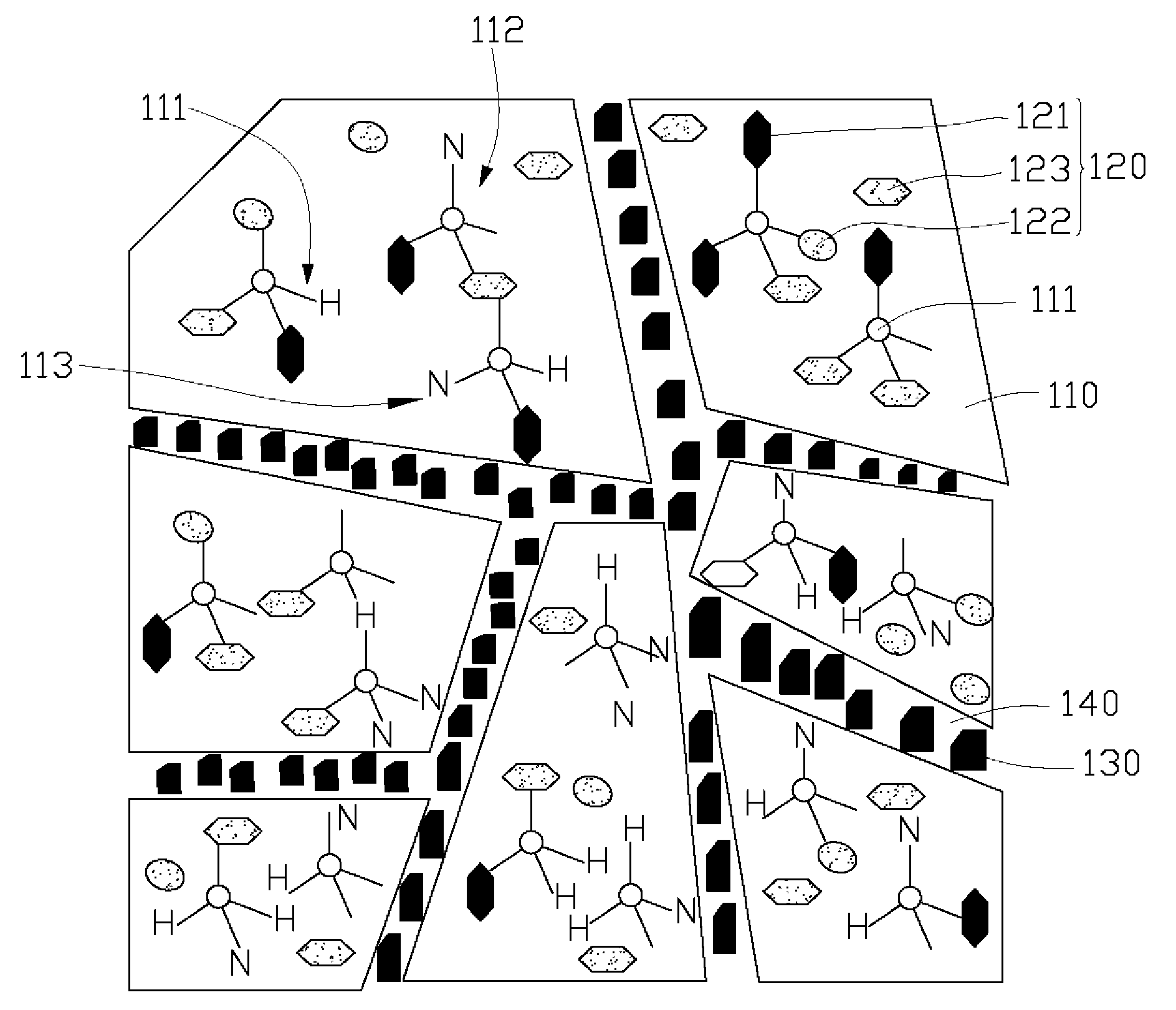 Hybrid coating structure and method for making the same