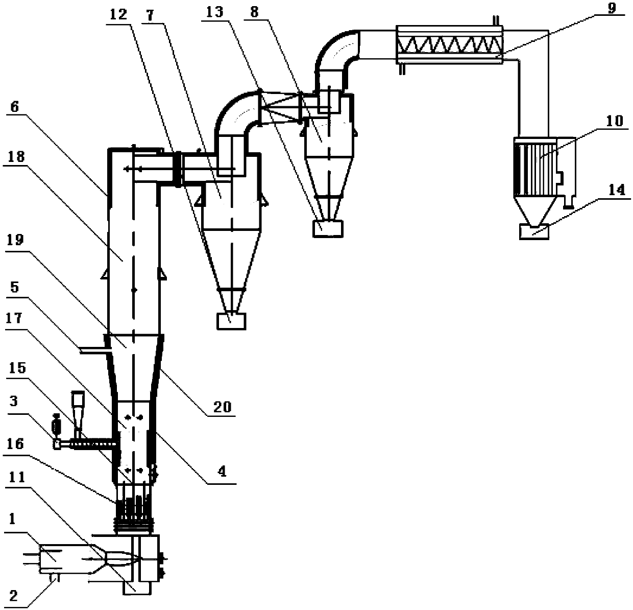 Industrial production device and method for producing nanometer SiO2 rice hull ash