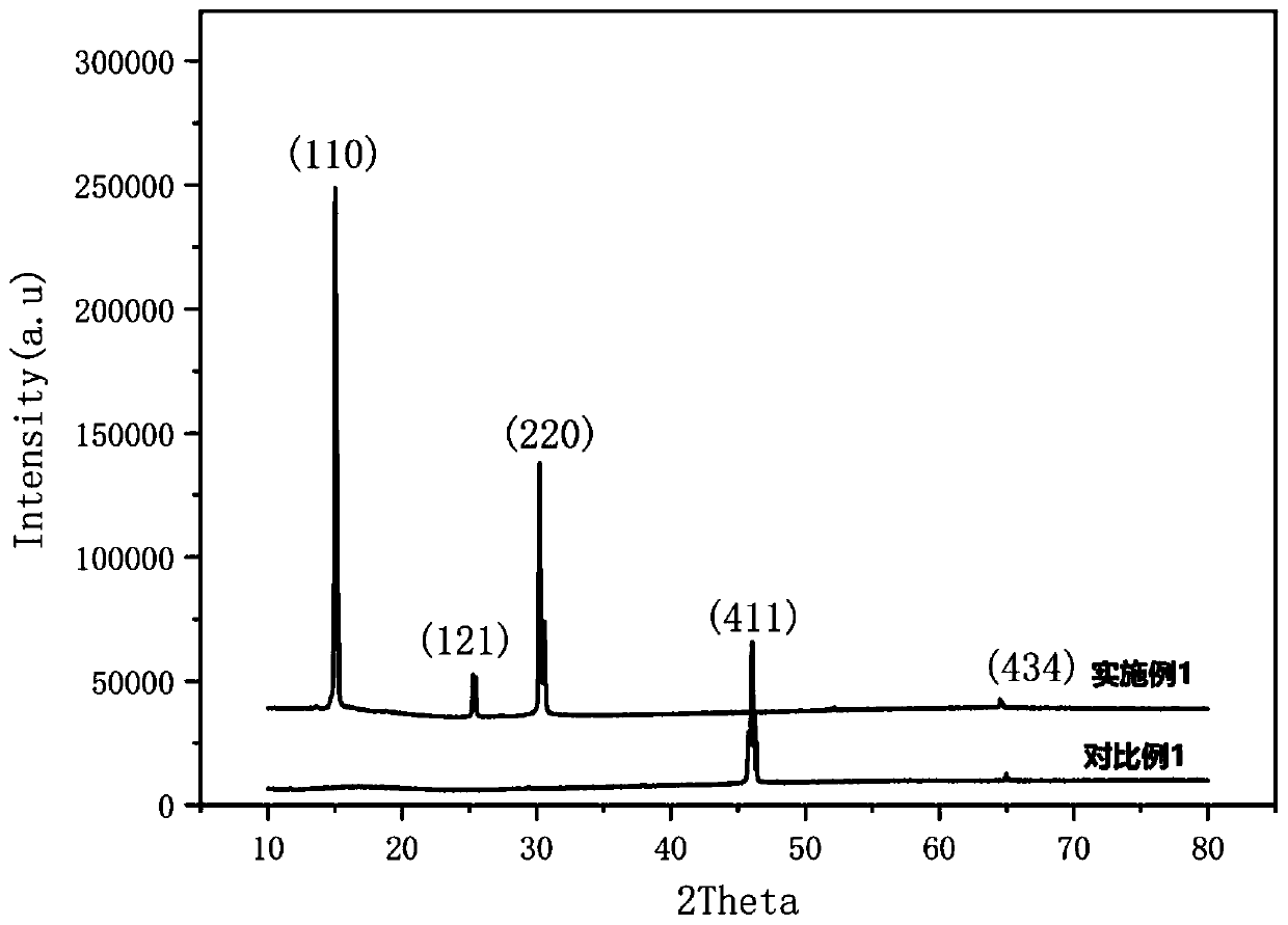 Method for improving crystal quality of single crystal