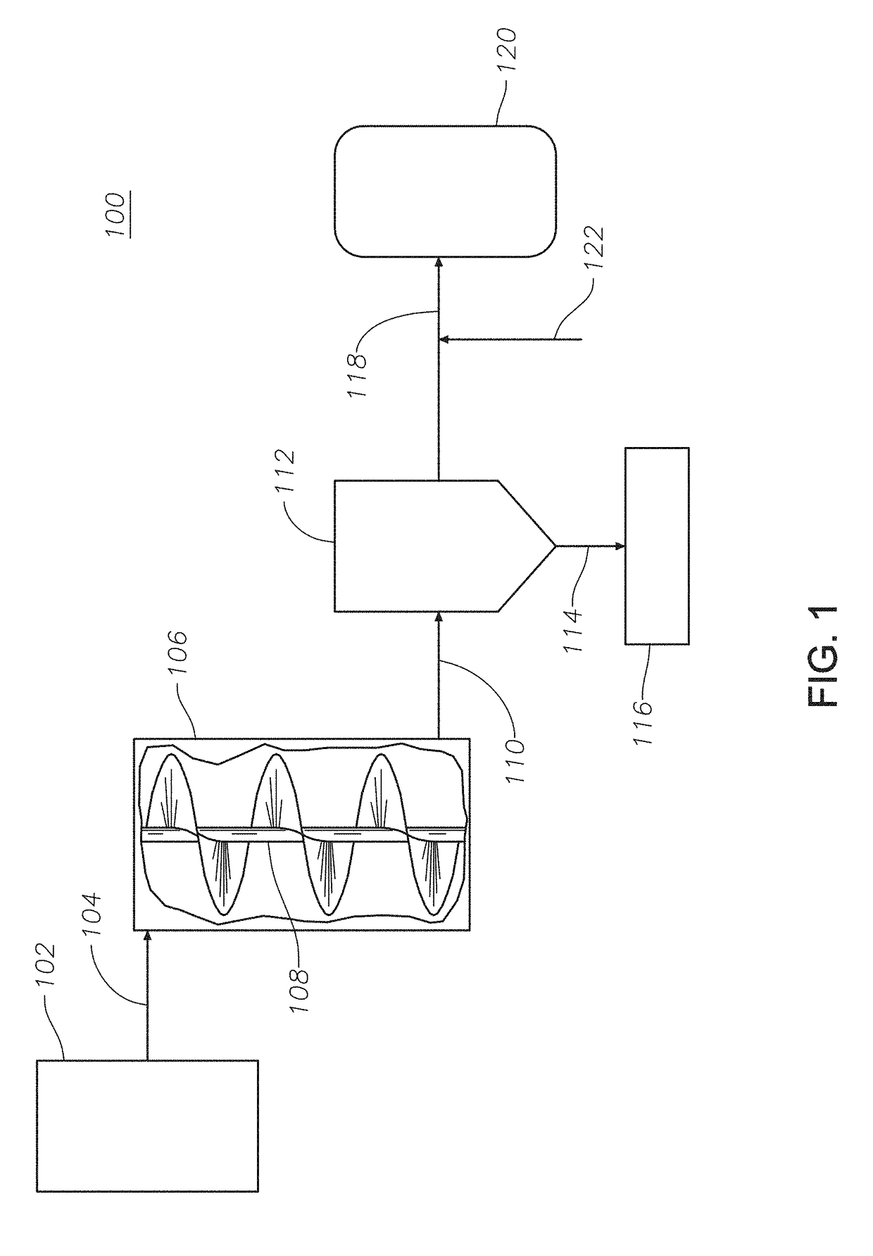 Integrated process for mesophase pitch and petrochemical production