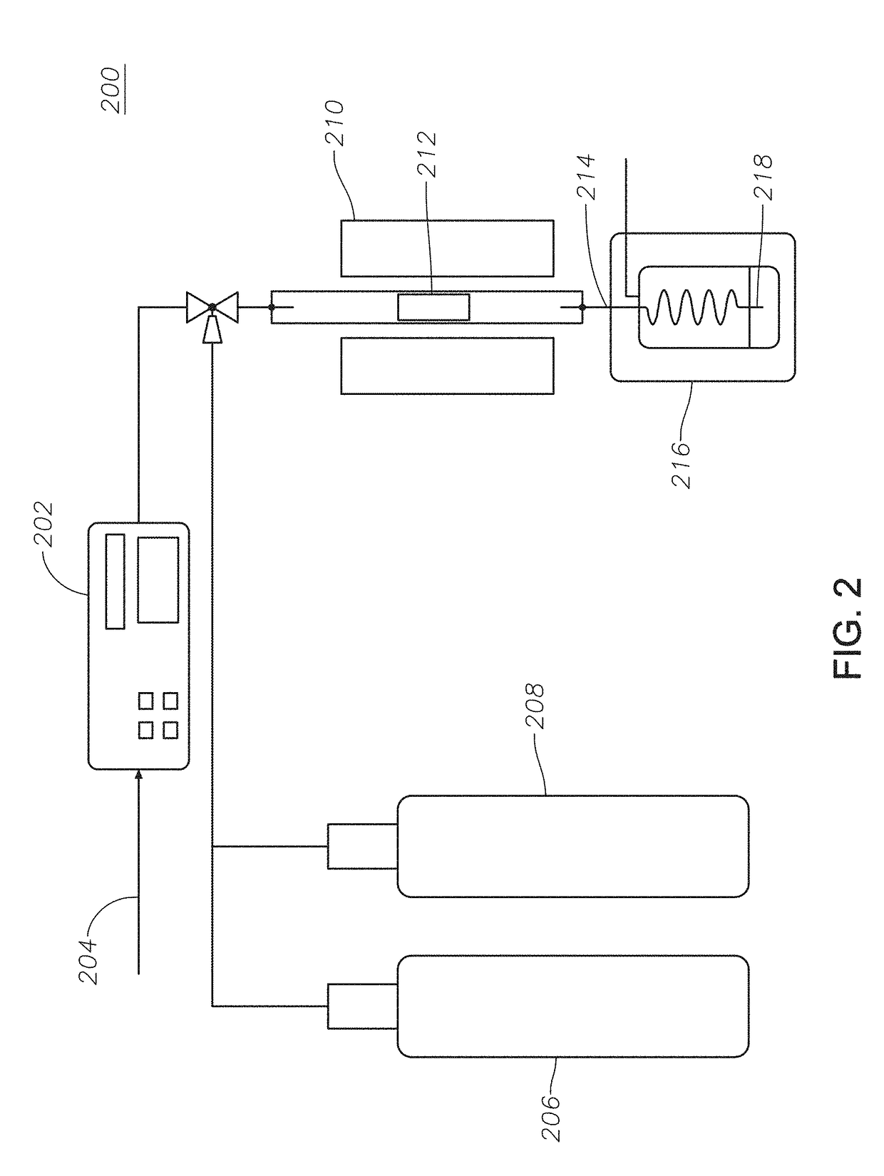 Integrated process for mesophase pitch and petrochemical production