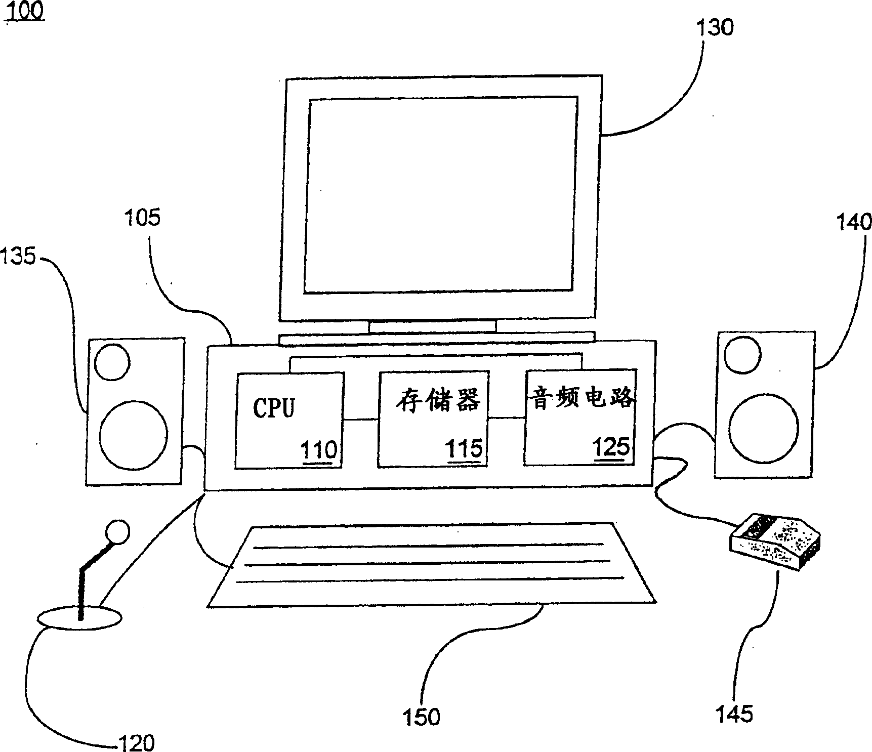 Hierarchichal language models