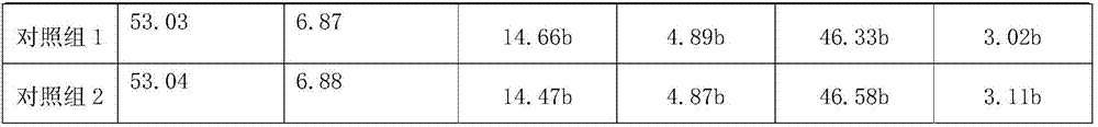 Live pig feed and preparation method thereof