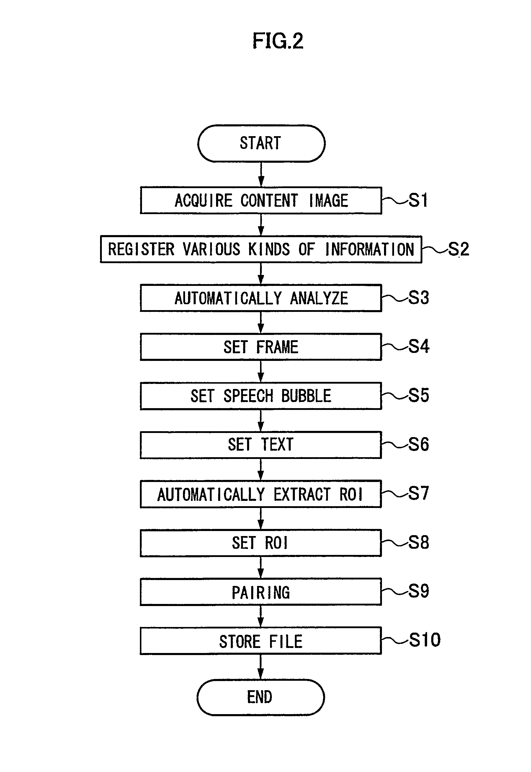 Digital comic editor, method and non-transitory computer-readable medium