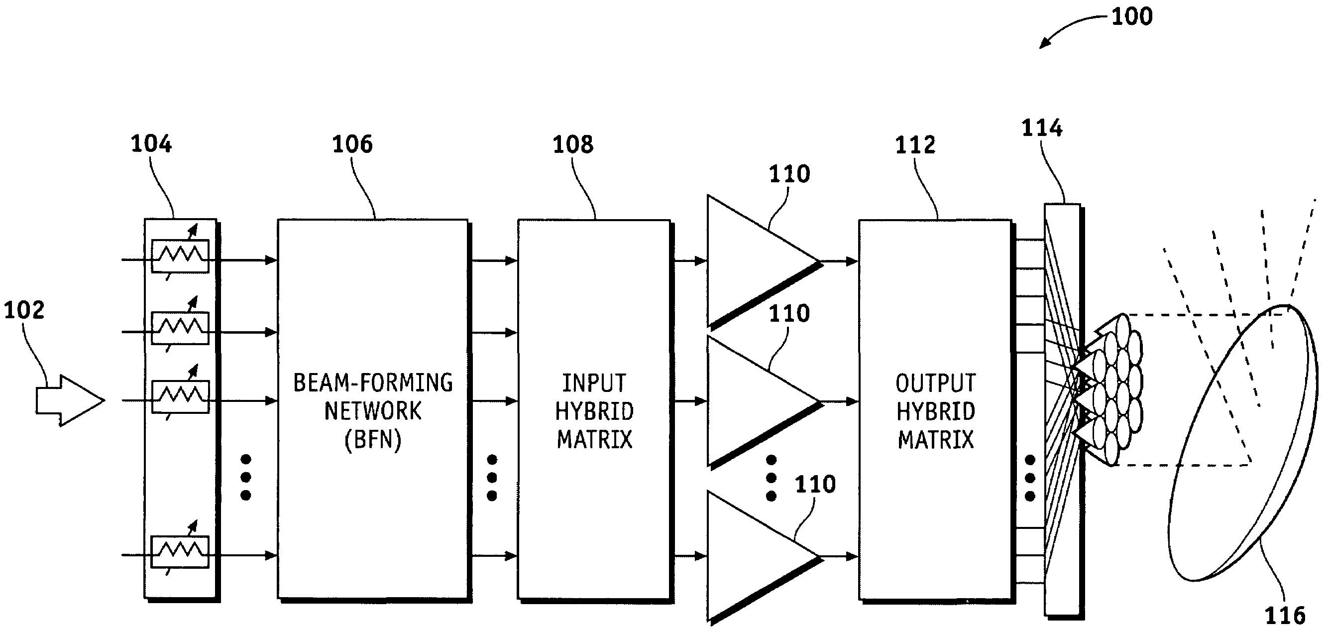 Amplifier gain and phase stabilizer