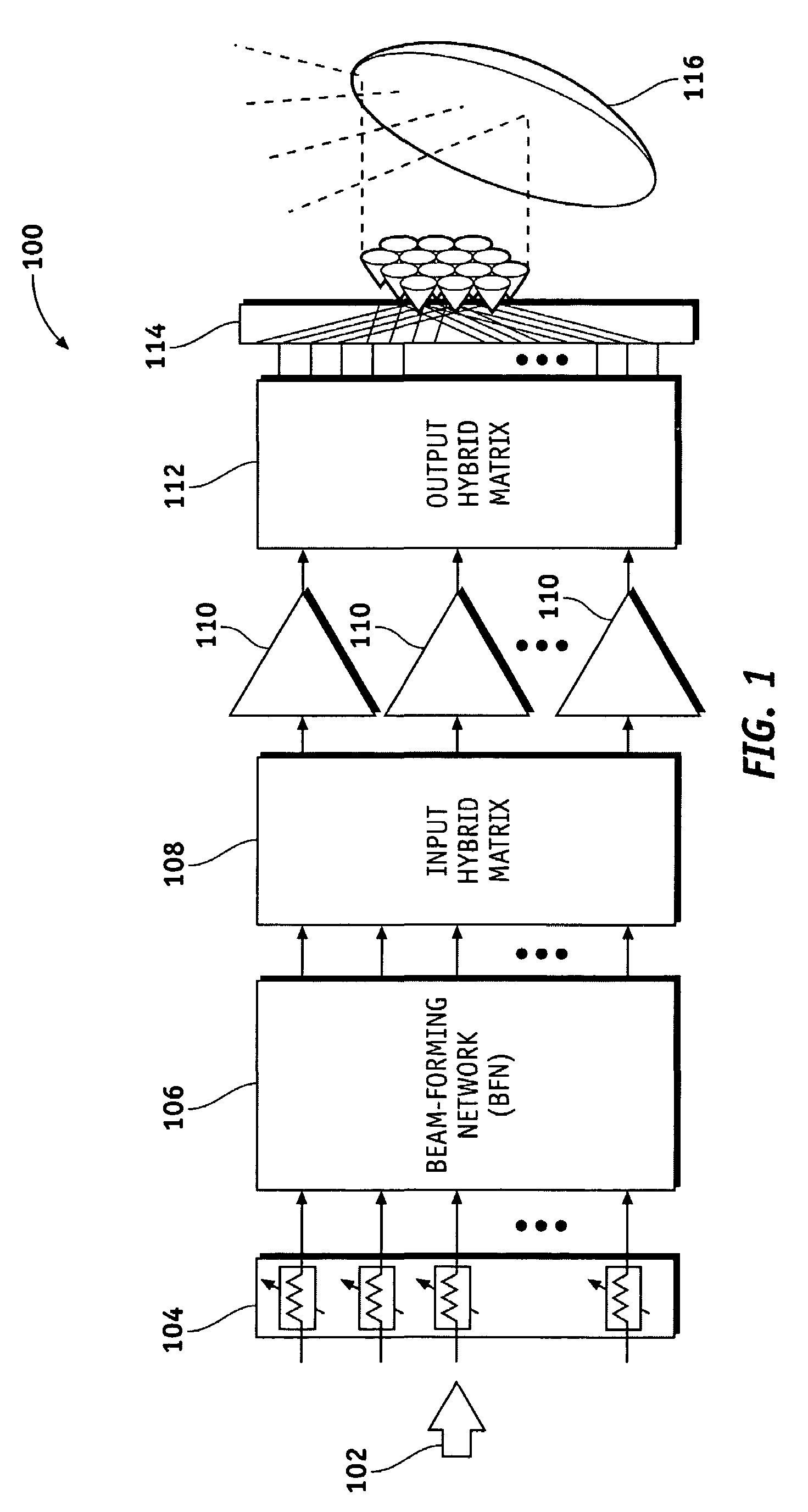 Amplifier gain and phase stabilizer