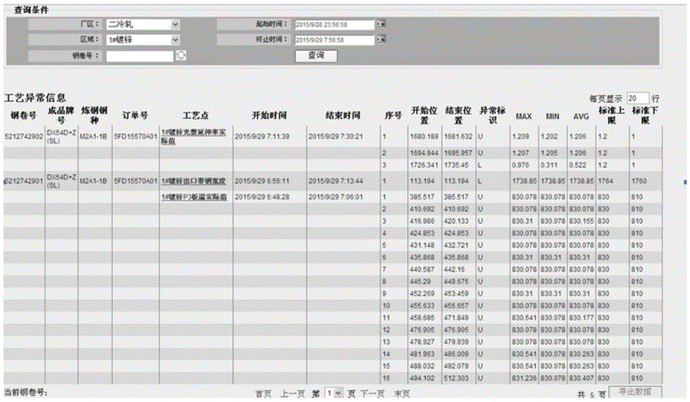 Steel coil quality detection system