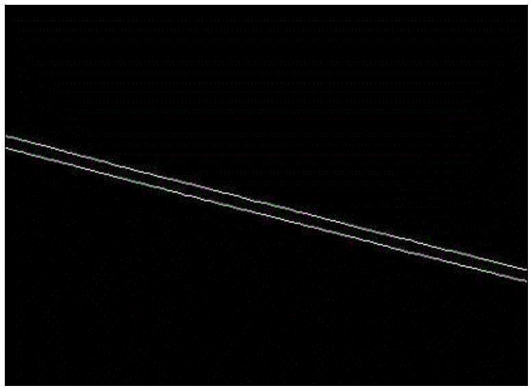 Power transmission and transformation system polling method based on unmanned aerial vehicle