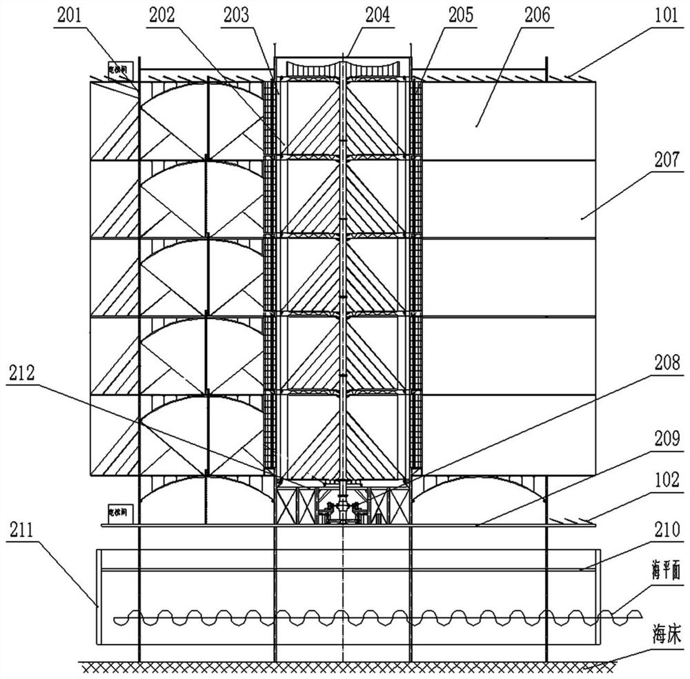 System for offshore oilfield steam thermal exploitation by utilizing wind power and photovoltaic power