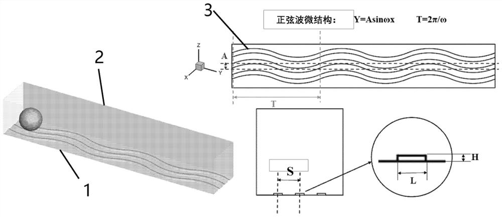 Cathode flow channel of proton exchange membrane fuel cell for improving water removal effect