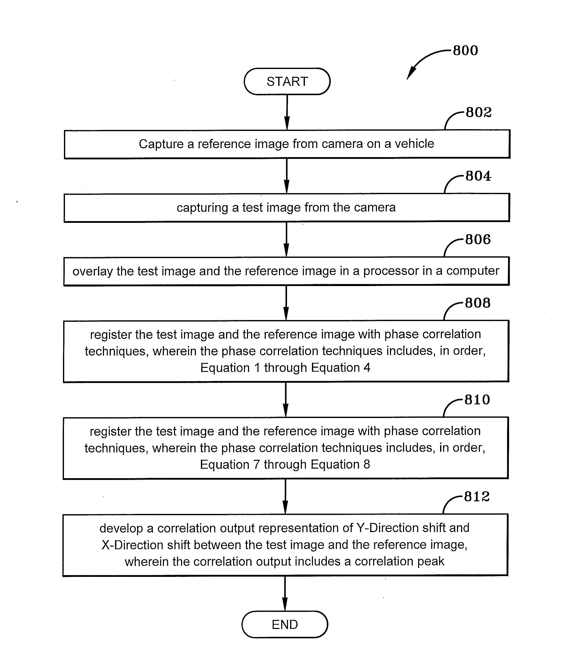 Enhanced phase correlation for image registration