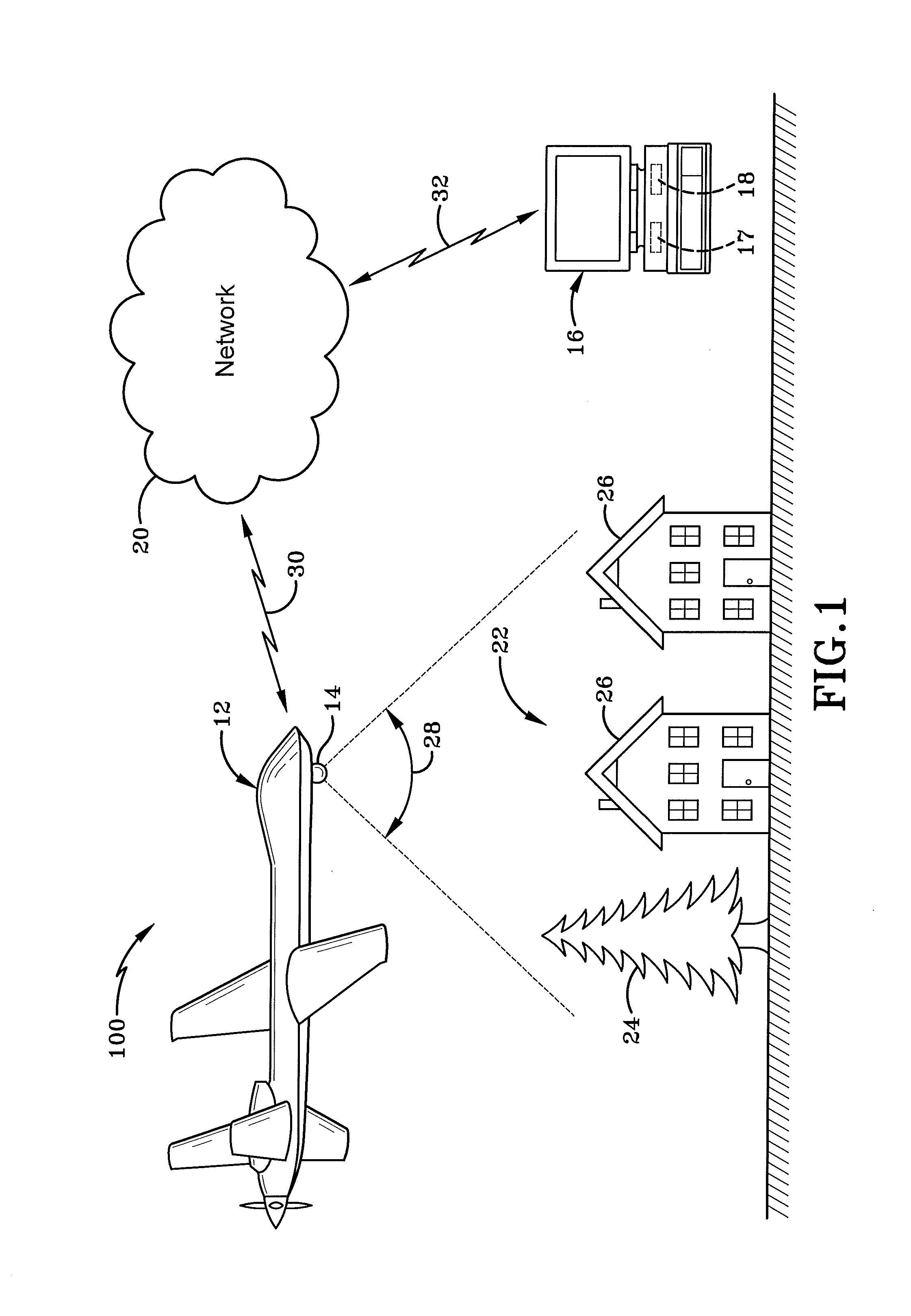 Enhanced phase correlation for image registration