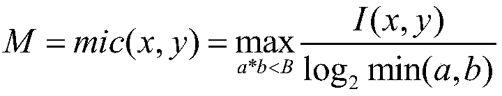 Outlier distribution transformer identification method based on maximum mutual information