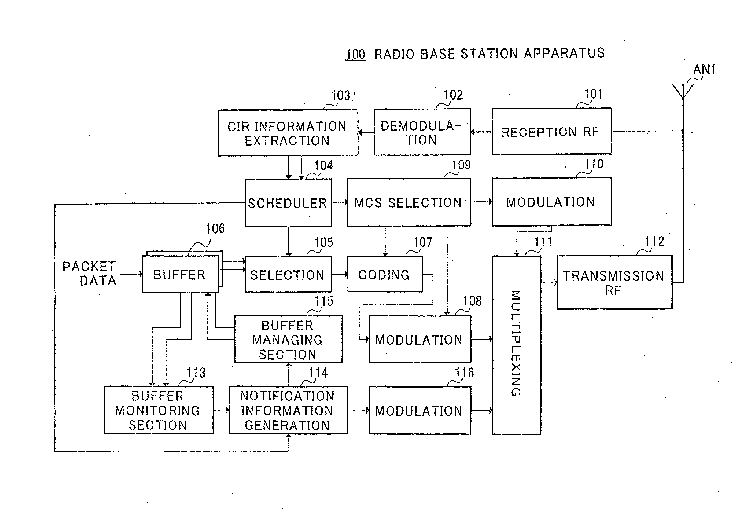 Radio communication apparatus