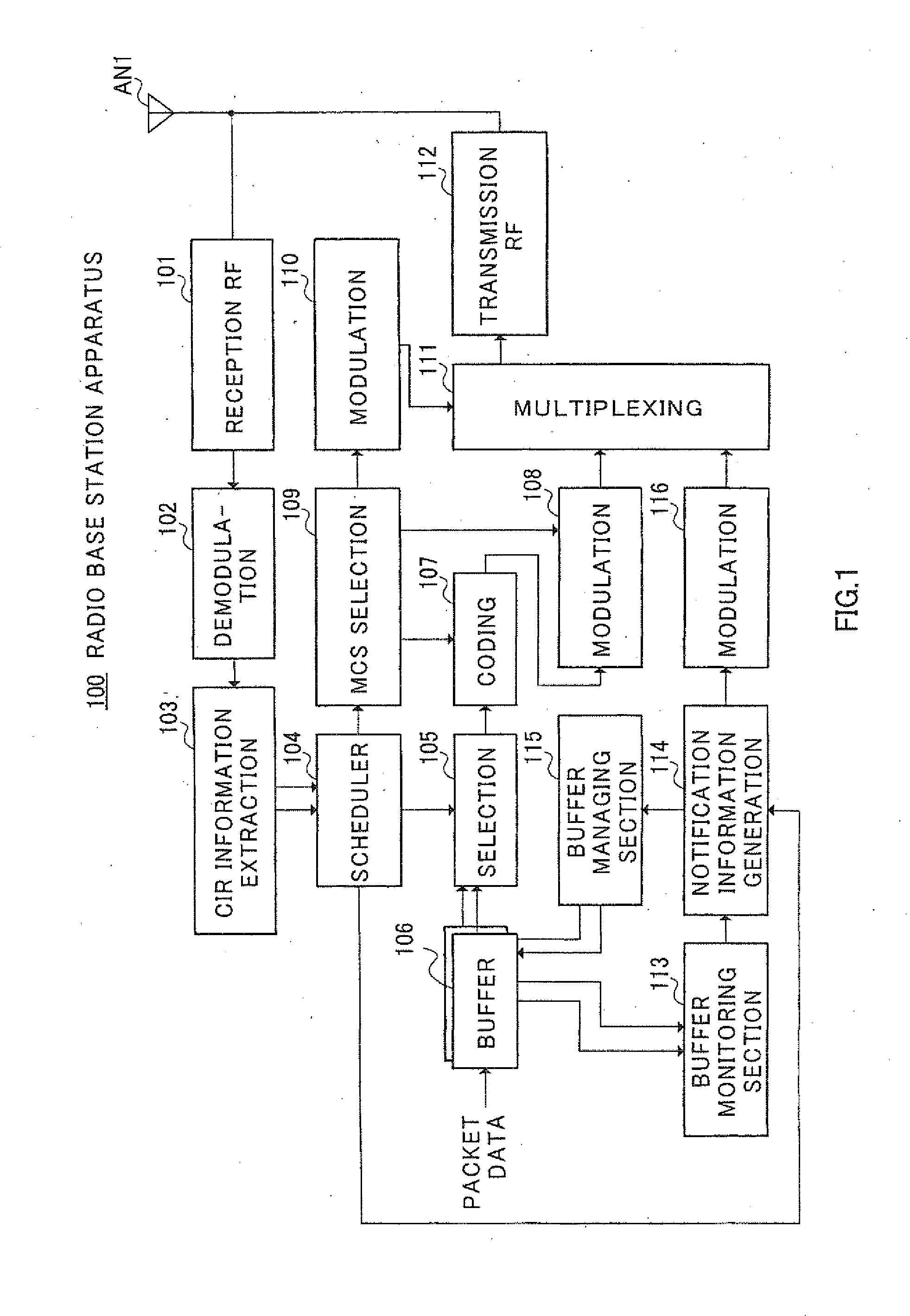 Radio communication apparatus