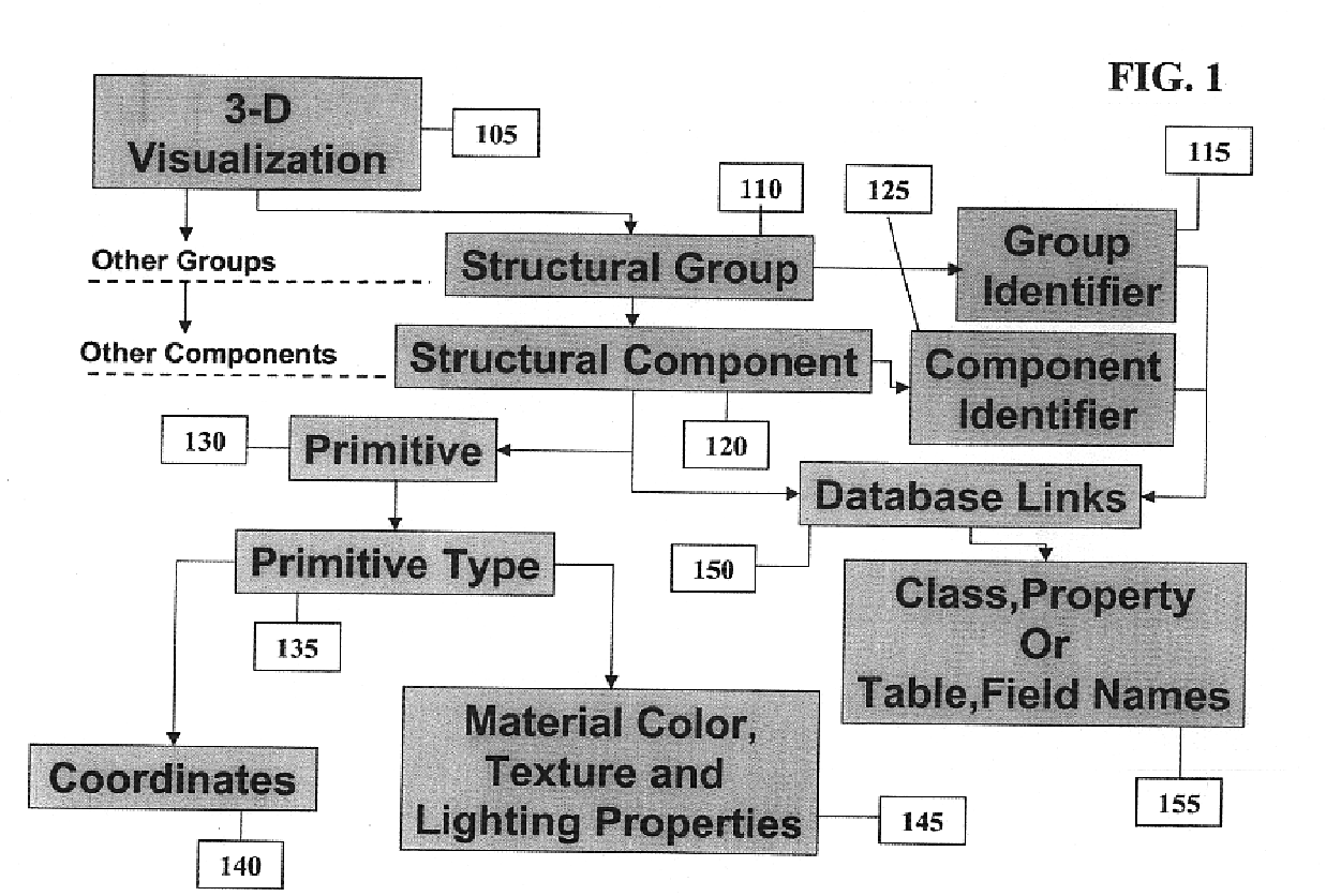 Multimedia inspection database system (MIDaS) for dynamic run-time data evaluation