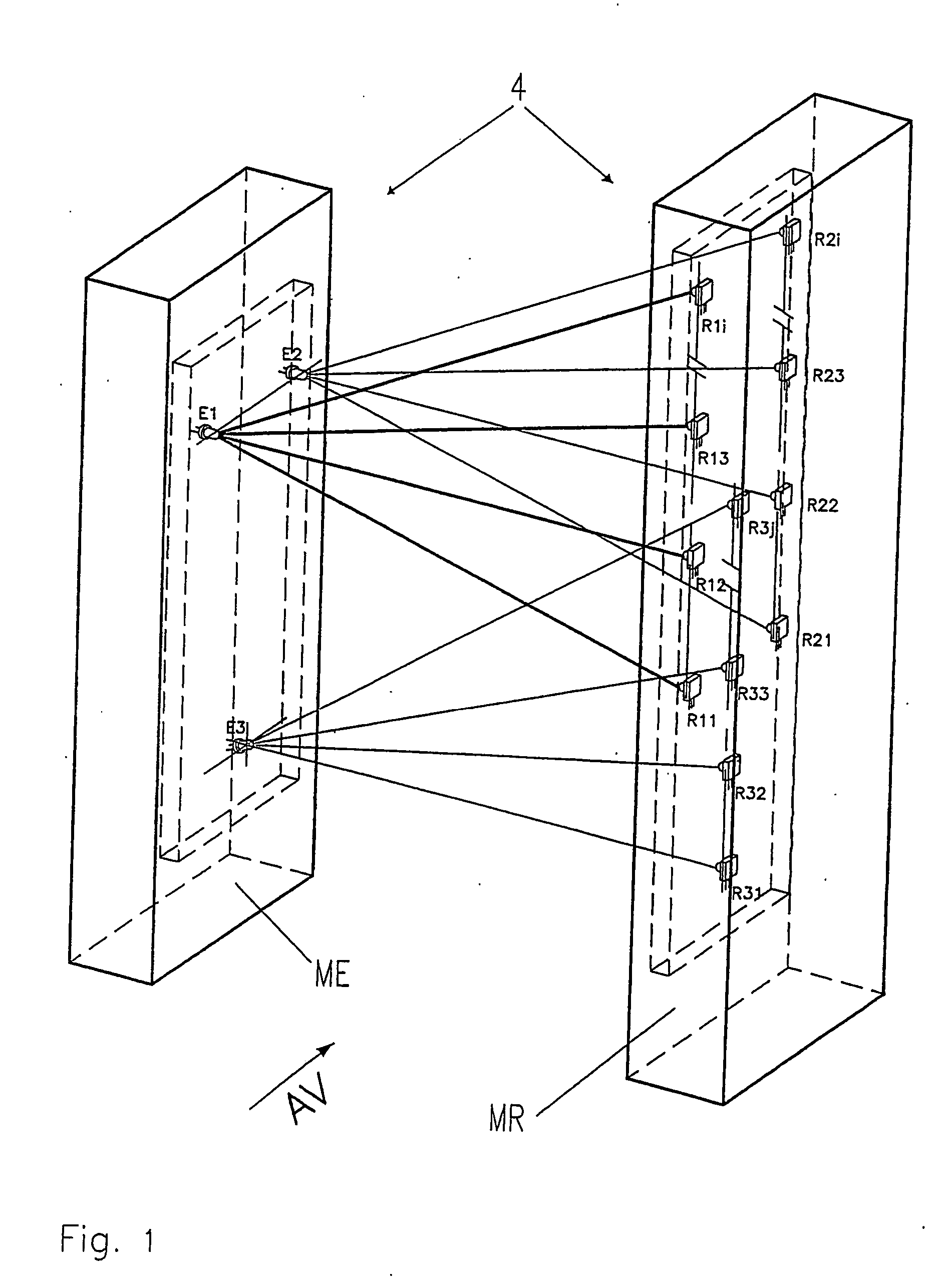 Method and device for analysis of the structure and the composition of cultured hedges such as for example rows of vines