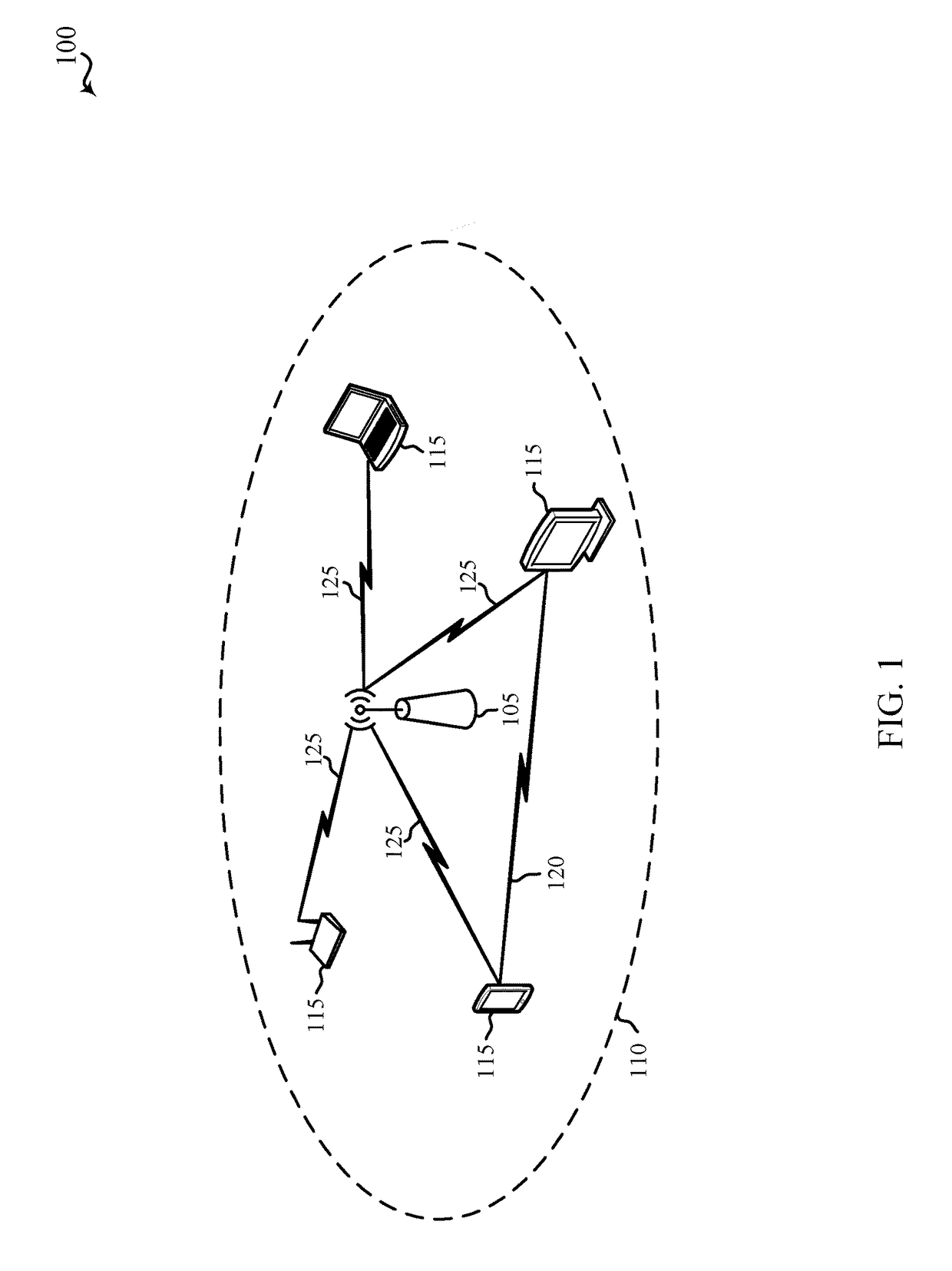 Spectral masking for wideband wireless local area network transmissions