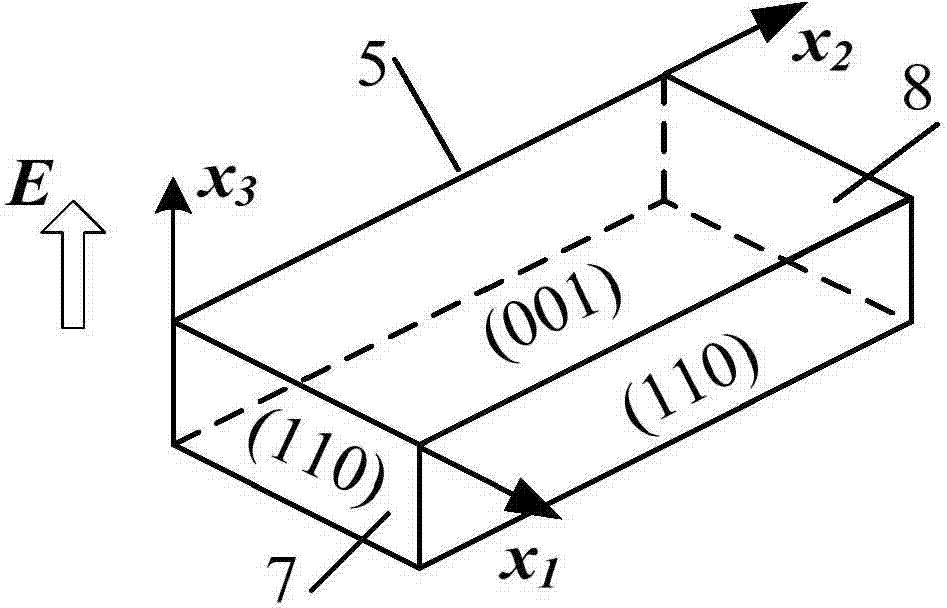 BGO (Bismuth Germanium Oxide) crystal electro-optic coefficient temperature relevancy self-compensation device and method