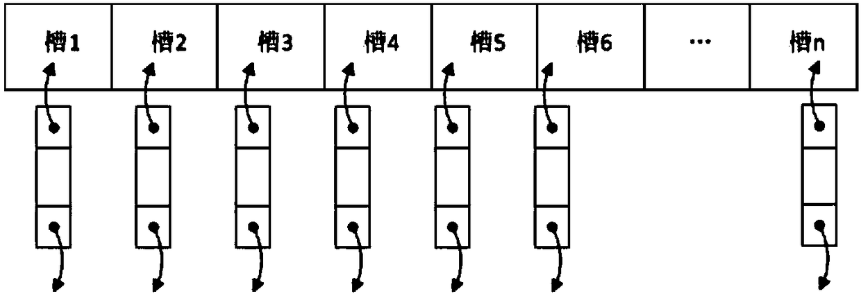 A method for redeeming lottery prizes