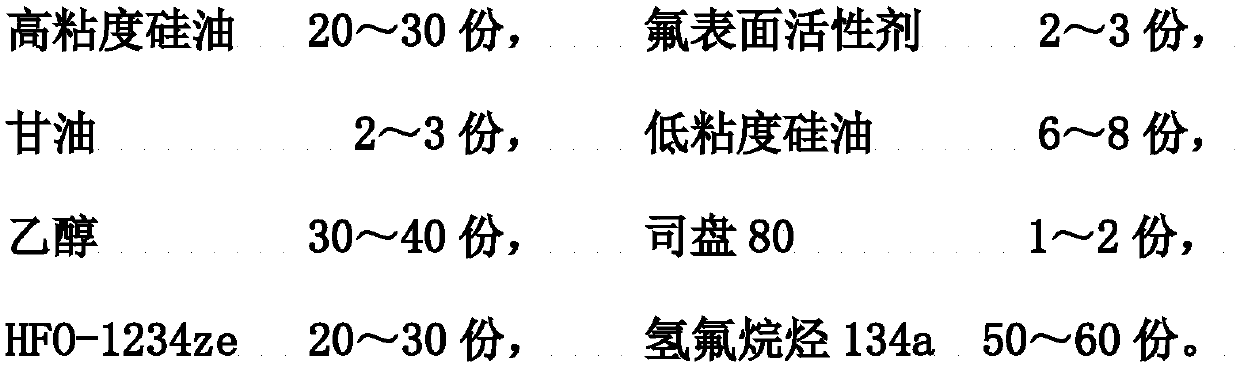 Aerosol type rubber conveyer belt releasing agent, preparation method thereof and spraying system thereof