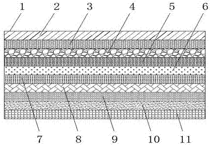 Household underfloor heating thermal-insulation base cloth